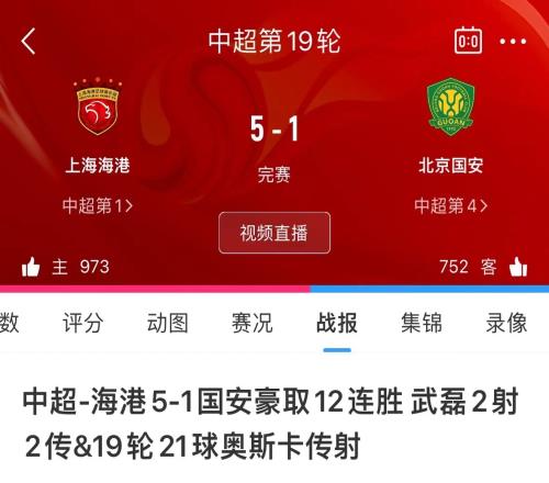 上海杀疯了泰山上一场6球惨败申花,今日海港4球大胜国安