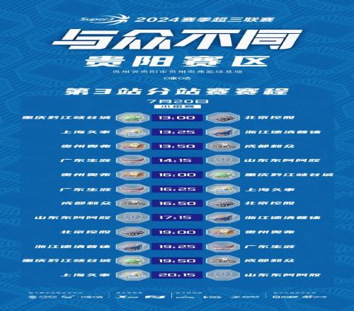 【赛程预告】超三联赛贵阳和深圳赛区第3站分站赛Day1赛程揭晓!