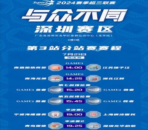 赛程揭晓!超三联赛贵阳&深圳赛区第3站分站赛DAY2淘汰赛