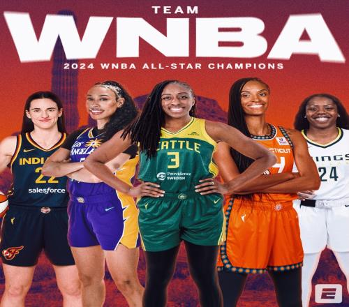 WNBA全明星队击败美国女篮队:克拉克10助奥贡半场34分当选MVP