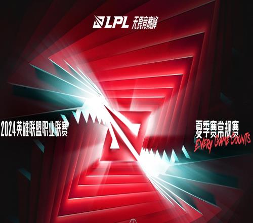 登峰组AD伤害数据:Kepler吃草挤奶Hope、Light两人倒数