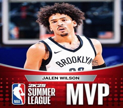 三分命中率55%!官方:篮网球员杰伦威尔逊当选为2024年夏联MVP