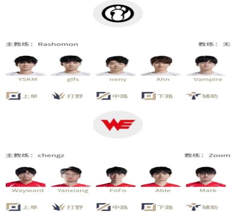 LPL明日首发名单：iGvsWE的生死对决谁输谁淘汰！！