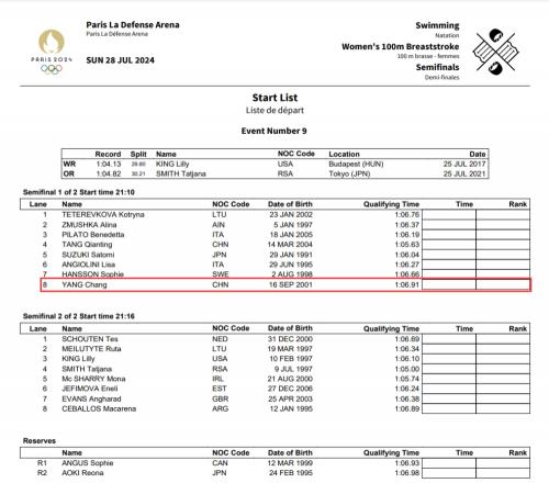 以色列选手退赛，预赛第17名杨畅递补进入女子100米蛙泳半决赛