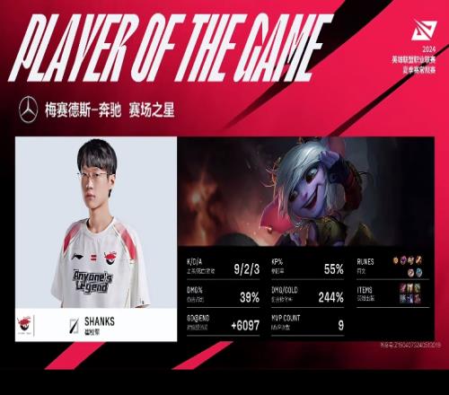 BLGvsAL次局MVP:Shanks以39%炸裂伤害占比拔得头筹