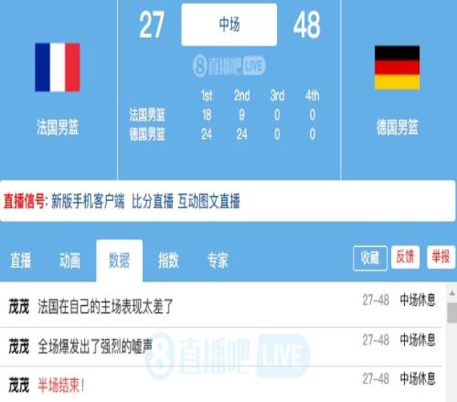 小黑+小瓦合砍31分!德国半场领先法国21分全场爆发漫天嘘声