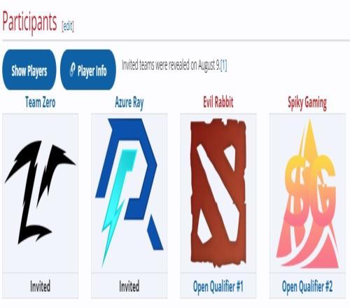 日薄西山!DOTA2PGL瓦拉几亚中国区预选赛仅四支参赛战队