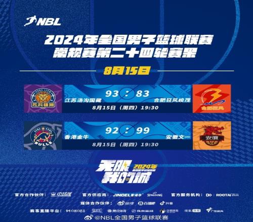 NBL今日赛果:香港金牛不敌安徽文一江苏汤沟击败合肥狂风