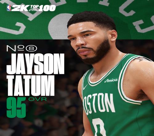NBA2K25能力值第8名:封面人物塔图姆95