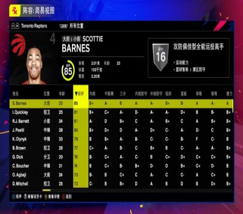 猛龙全队2K25能力值:斯科蒂巴恩斯85居首奎克利&巴雷特81