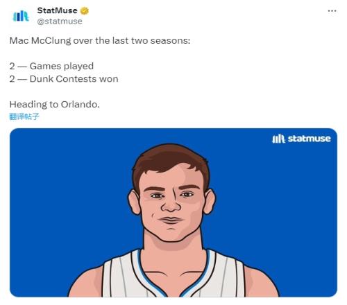 签约魔术!数据媒体:麦克朗近2个赛季在NBA的出场数=扣篮王次数