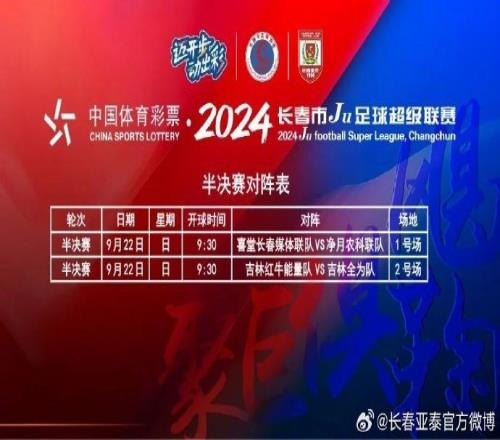 2024长春“Ju超”半决赛22日打响,四强出炉