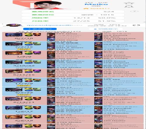 二号种子TES辅助Meiko排位：辅助慎重出江湖，获得局内评分15.9