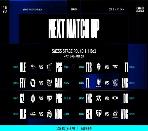 韩网热议瑞士轮首轮抽签：T1状态萎靡来自LPL的移动电源已经排好队咯