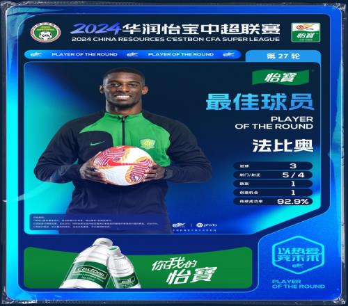 贡献3球1助!中超官方:法比奥当选第27轮最佳球员