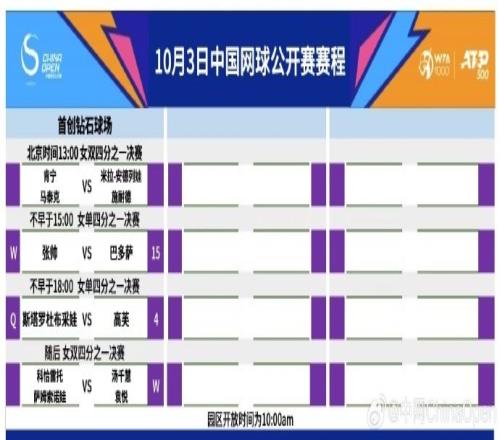 中网今日赛程:张帅vs巴多萨的女单14决赛不早于15点开始