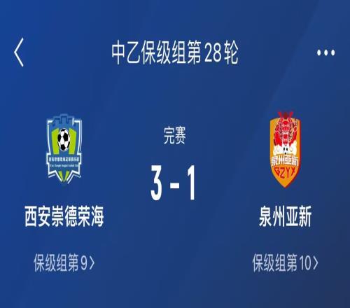 遗憾!泉州亚新中乙垫底降级,福建职业足球的独苗倒下