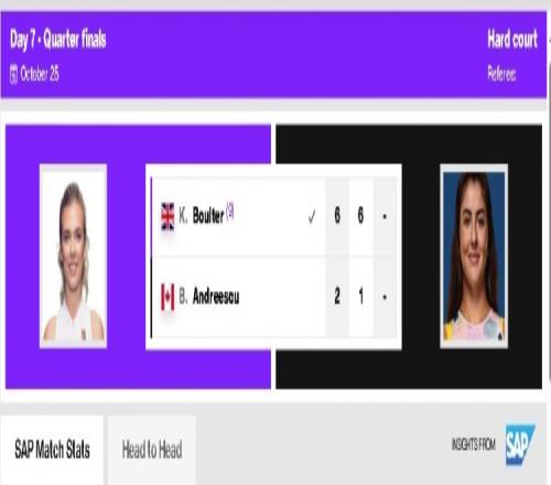 进四强！WTA500东京站14决赛：博尔特20前美网冠军安德莱斯库