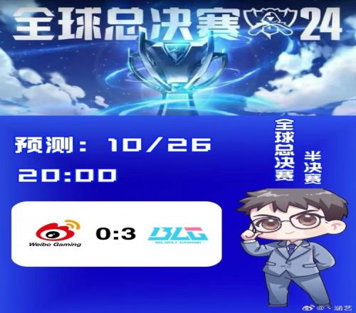 涵艺预测今日比赛结果:BLG将3比0横扫WBG