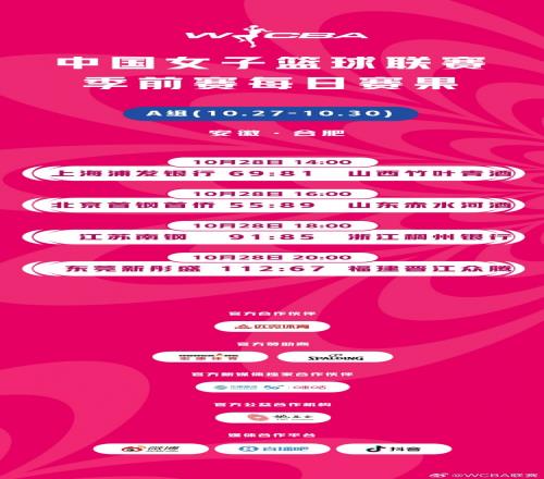 WCBA季前赛第二日赛果：山东&东莞迎大胜山西&江苏力克对手