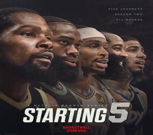 《Starting5》第2季阵容：杜兰特哈登杰伦布朗SGA哈利伯顿