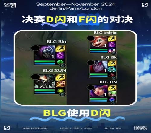 D闪和F闪之间的宿命对决!S14决赛BLG全员D闪,T1全员F闪