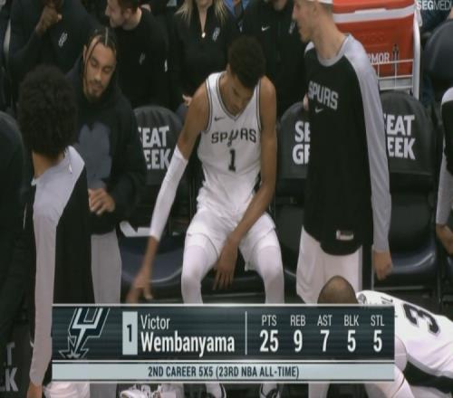 五战士!文班生涯第2次单场砍下5X5数据NBA历史第23次!