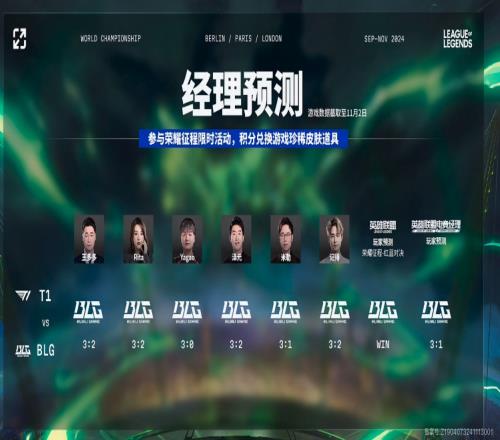 全部预测失败!赛前仅LPL全部看好BLG管泽元32反向预测