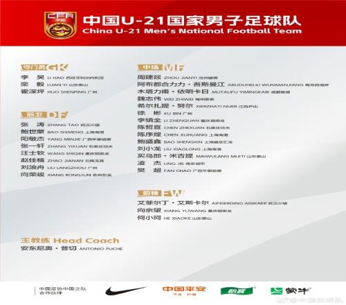 中国U21国家男子足球队定于11月6日至19日赴海南海口市组织集训
