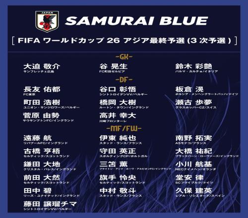 如何避免又一场惨案国足0留洋，日本24人留洋中前场全旅欧