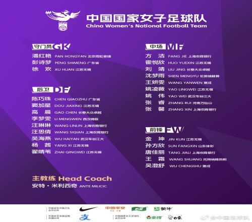 出访荷兰！中国女足新一期大名单：王霜、李梦雯、吴澄舒在列