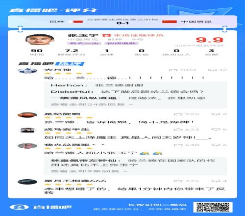 吧友评分:张玉宁9.9分,超2.2万人打分!汪海健9.9、伊万9.4