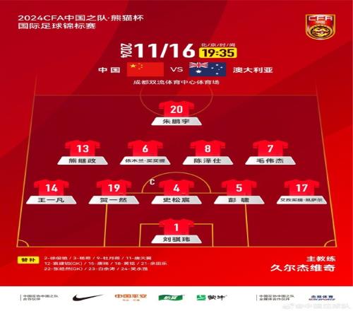 熊猫杯：中国U19VS澳大利亚U19中国队首发阵容出炉
