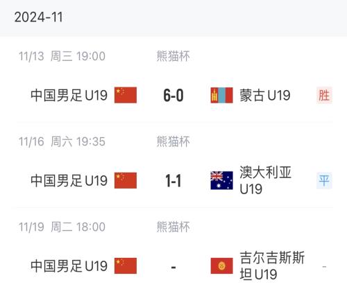 今晚争熊猫杯冠军!U19国青需要一场大胜,澳大利亚6个净胜球优势