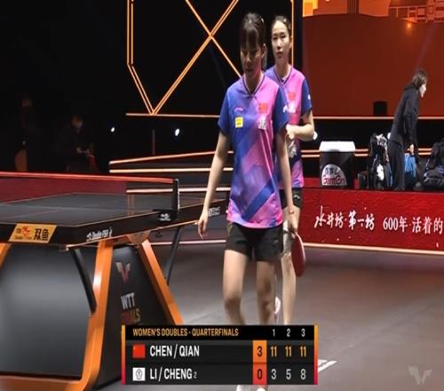 仅耗时19分钟!陈幸同钱天一30横扫郑怡静李昱谆,晋级女双4强