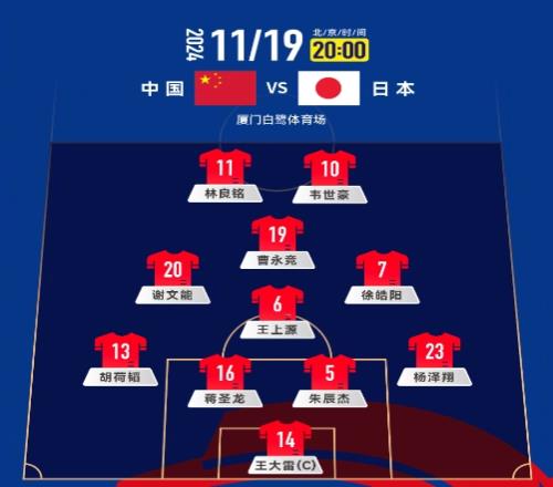 残酷!33岁武磊为国足进36球,缺席4场18强赛后还是首选前锋吗