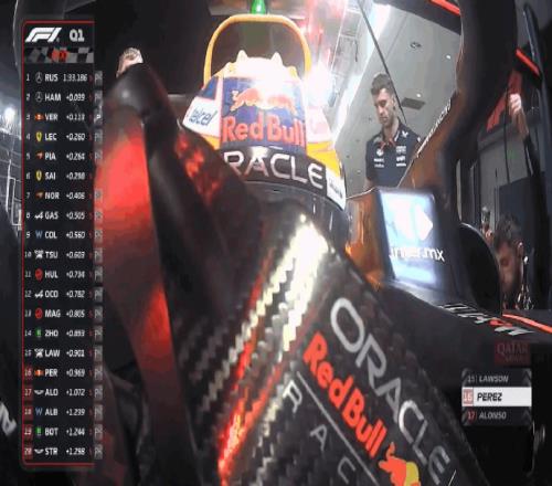 不容易啊!F1拉斯维加斯站排位赛:周冠宇排在第14进Q2!