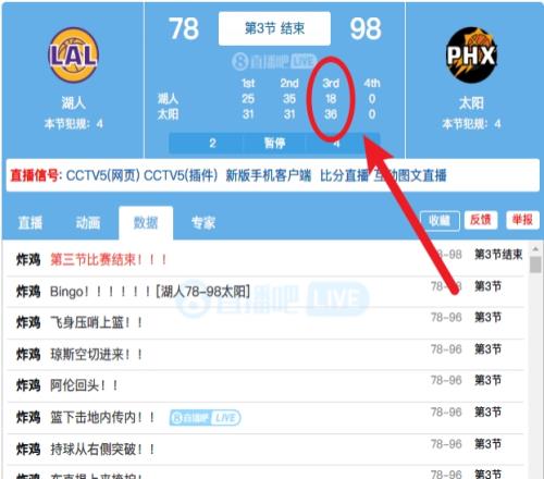 又双叒叕崩盘!湖人第三节净负太阳18分上场第三节净负掘金22分