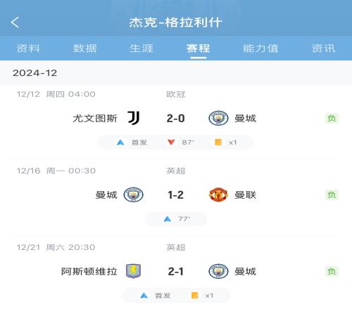 亿元先生心态崩了格拉利什1年多没为曼城进球近3场2次犯规染黄