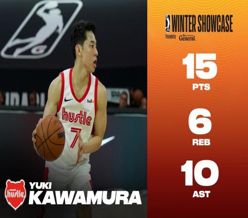 又是两双！河村勇辉今日G联赛再砍15分6板10助3分7中0就是进不了
