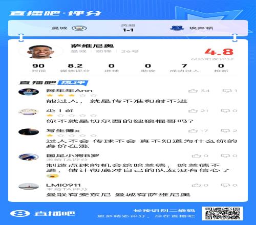 咋回事儿“西甲过人王”萨维尼奥在曼城23场0球，上赛季两双