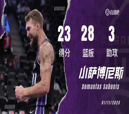巨神兵在此!小萨生涯新高28篮板抢爆绿军内线还有23分进账