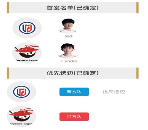 明日首发名单:Flandre与LGD上单sasi进行SOLO回归大乱斗SOLO