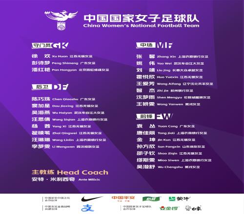 国家女子足球队将于2月6日至2月27日赴西班牙参加邀请赛