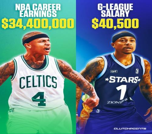 曾拒7000万合同!小托马斯G联赛薪水4.05万NBA生涯共挣3440万