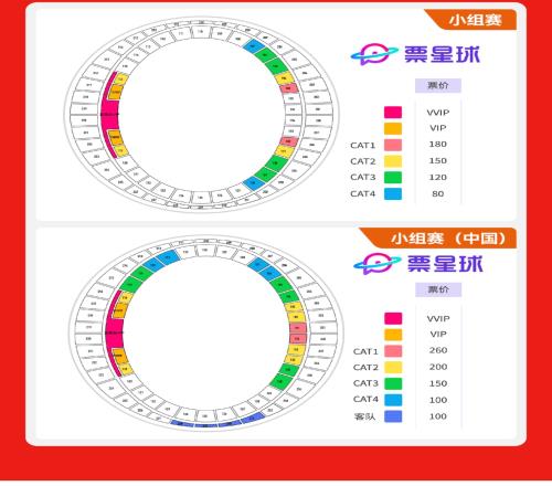 U20亚洲杯明日1200开票，中国队四档票价，最高260元最低100元