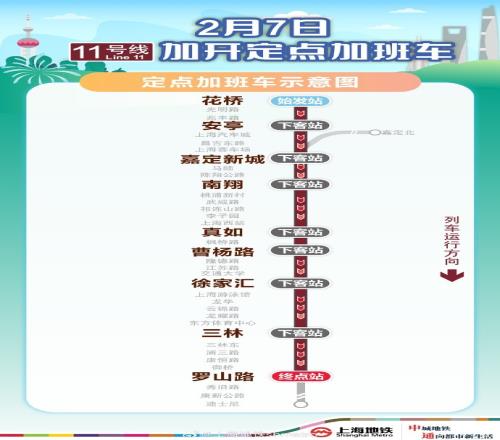 方便观赛球迷返沪,2月7日晚上海地铁11号线花桥站开行定点加班车