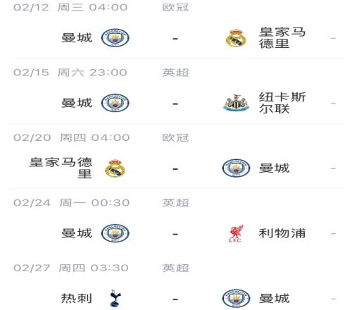 曼城魔鬼赛程明日凌晨开启:连战皇马、纽卡、利物浦和热刺