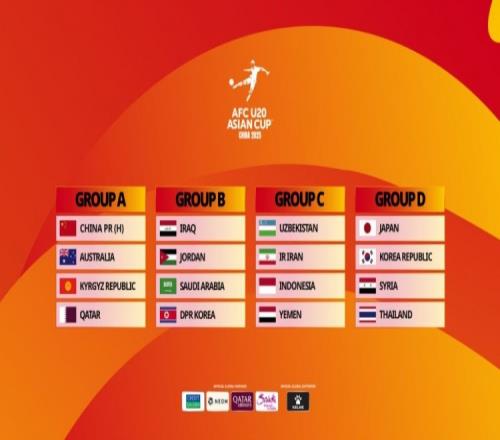 U20亚洲杯前瞻：主场作战，中国队能否重返世青赛