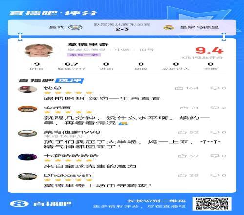 魔笛替补10分钟遭“怒斥”:踢的啥没什么水平!续约1年看看